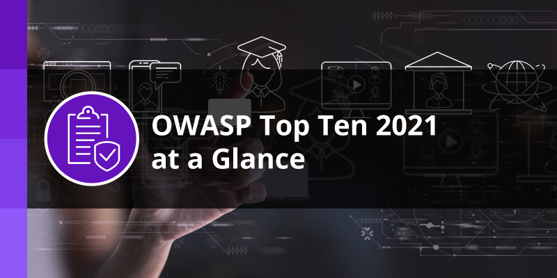 OWASP Top Ten at a Glance