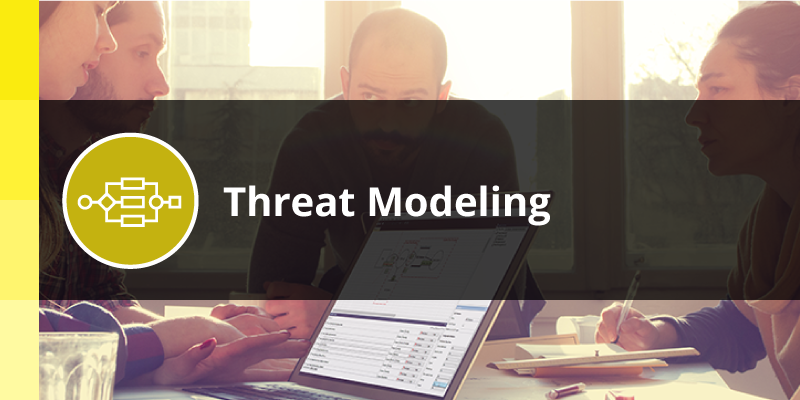 Threat Modeling